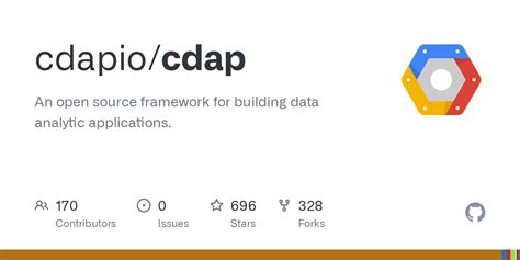 acyop cdap|GitHub .